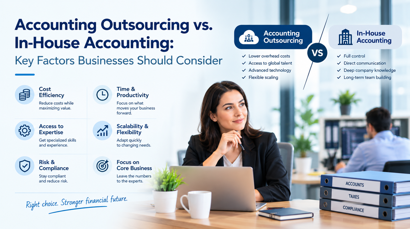Accounting Outsourcing vs In-House Accounting